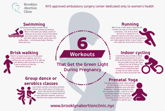  Profile Photos of Brooklyn Abortion Clinic 14 DeKalb Avenue 4 floor, - Photo 2 of 4
