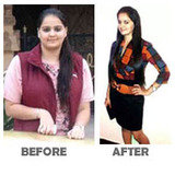 Marmm Klinik, Indore