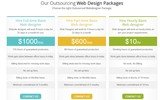 Menus & Prices, Website Design Company, Kolkata