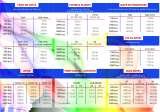 Menus & Prices, OTOPRINT SRL, Otopeni