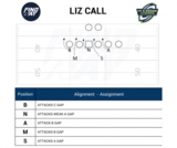  All Access Coaching 2232 S. Maselli St 