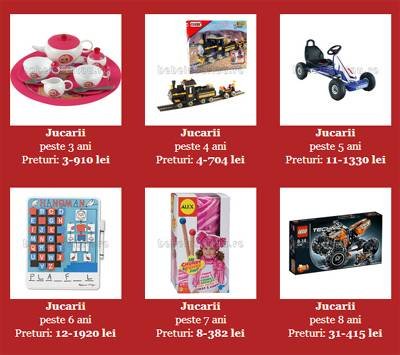  Oferte produse of www.bebelusultau.ro STR DRISTOR NR 108-110, sector 3 - Photo 9 of 33