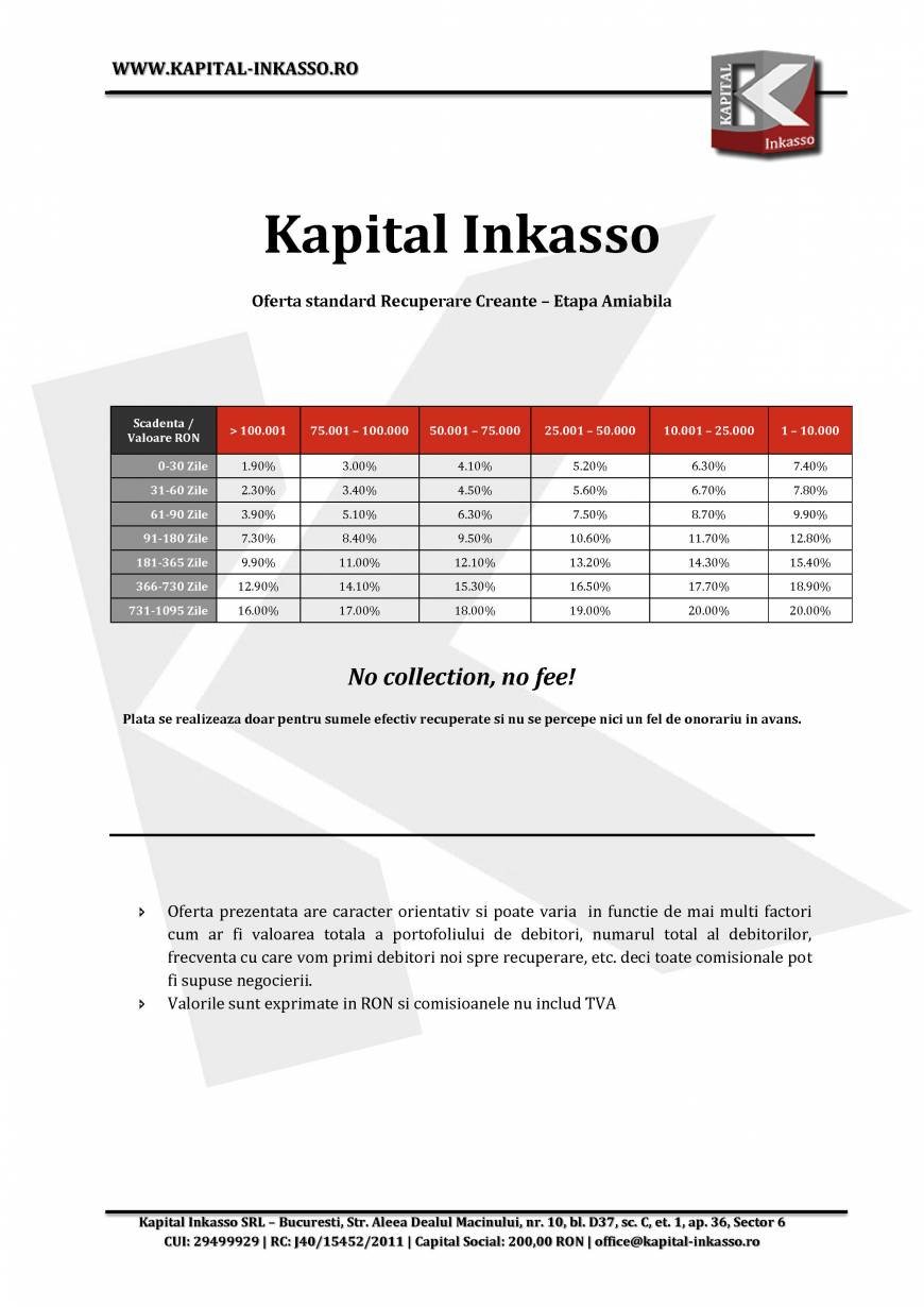  Pricelists of Kapital Inkasso Dealul Macinului 10 - Photo 1 of 1