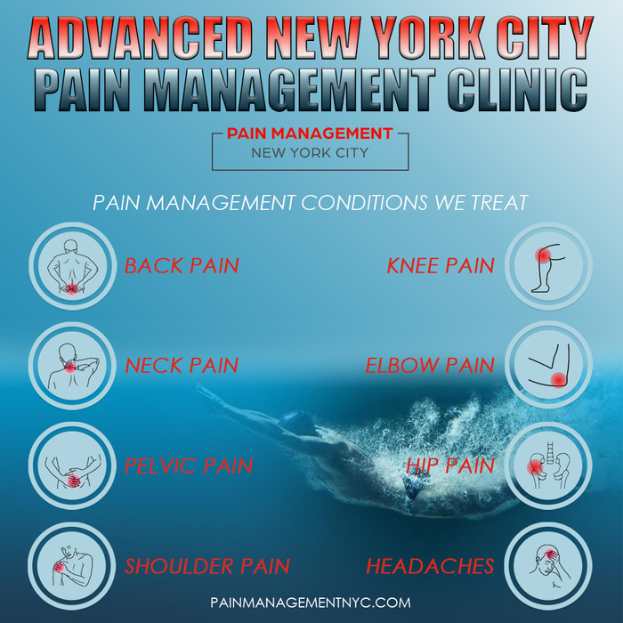  Pain Management NYC of Pain Management NYC 23-25 31 Street, Ste 400 - Photo 13 of 14