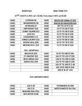 Menus & Prices, Abatar Limo and Car Service, Brooklyn