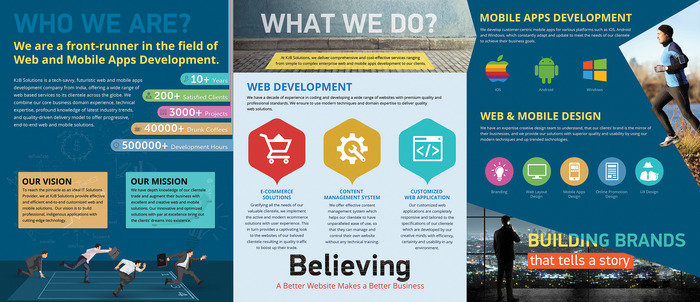  K2B Solutions Services of K2B Solutions  Web Design Company No.5, Lakshmi Ammal Street,  Ayyavoo Colony, Aminjikarai, Chennai - Photo 1 of 2