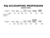 Menus & Prices, RSJ ACCOUNTING PROFESSIONALS, NEW YORK