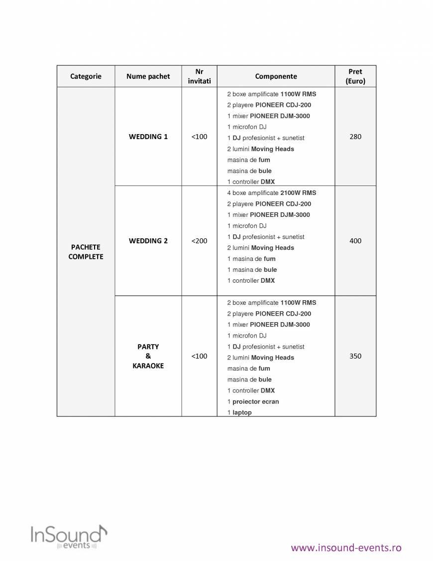  Pricelists of Insound-events alexandru obregia - Photo 7 of 13