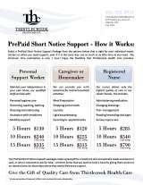 Menus & Prices, Thistlecreek Health Care Ltd., Oakville