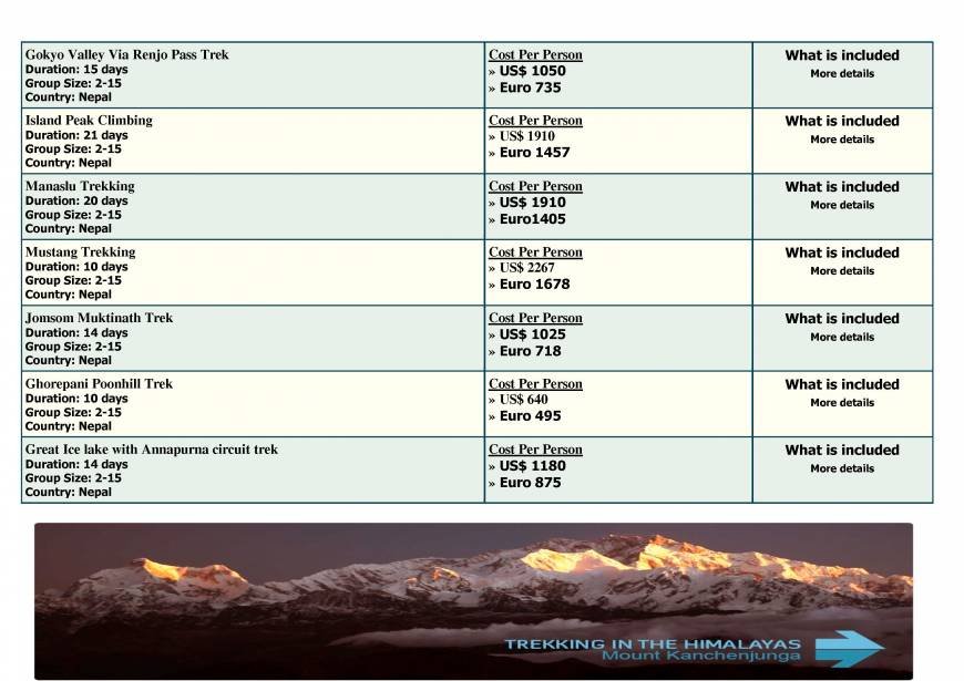  Pricelists of Everest Region Trekking Thamel, Kathmandu, Nepal - Photo 23 of 26