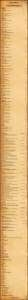 Menus & Prices, Souk Bazaar, London