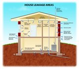 roof coating, All Seasons Insulation, Grand Terrace