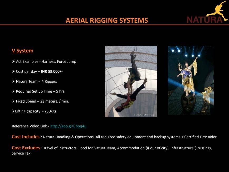  Pricelists of Natura Room No 3, House N-87, Old CST Road, Kalina, Santacruz East - Photo 1 of 25