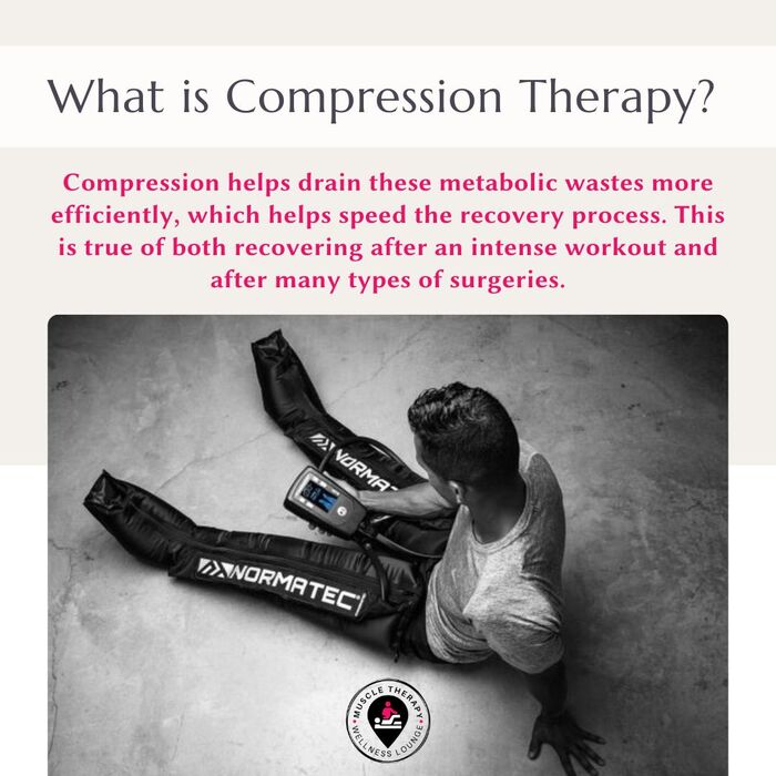  Profile Photos of Muscle Therapy Wellness Lounge 565 Washington Ave Ste 1 - Photo 5 of 7