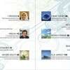 Marcus Gomez & Partners, Freelance Writers, Petaling Jaya