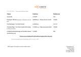 Menus & Prices, PAL Solutions Ltd, Perrivale