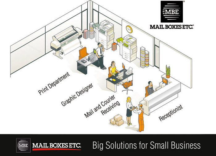  Printing & Courier of MBE Bondi Junction 30 Denison Street - Photo 5 of 9