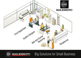 MBE Bondi Junction, Bondi Junction