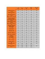 Menus & Prices, MGF Rent a Car, Bucuresti