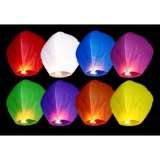 LANTERN SKY,LAMPIOANE ZBURATOARE PROFI, Targu Mures