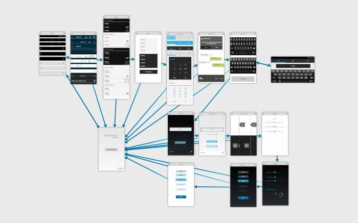 Profile Photos of Fluid UI dogpatch labs barrow st  - Photo 1 of 5