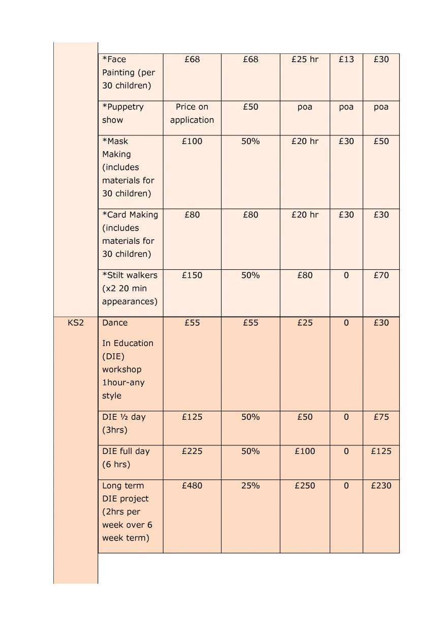  Pricelists of Dynamique Dance Morley Street - Photo 4 of 6