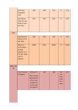 Menus & Prices, Dynamique Dance, Notts