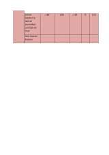 Menus & Prices, Dynamique Dance, Notts