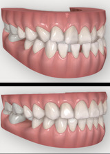 Allure Dental, Chicago