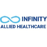 Infinity Allied Healthcare | Physiotherapy Seven Hills, Seven Hills