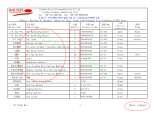 Menus & Prices, Jinshun Precision Manufacture Co Ltd, Gaobu Town