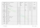Menus & Prices, Jinshun Precision Manufacture Co Ltd, Gaobu Town