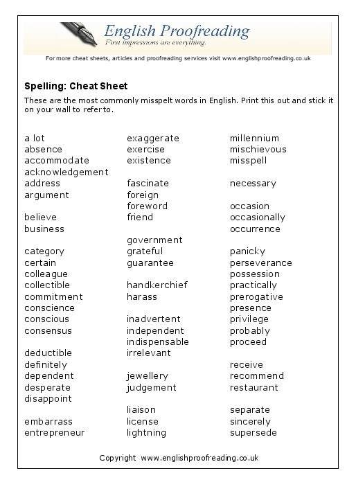  Pricelists of English Proofreading 3 (4F3) South Lorne Place - Photo 2 of 3