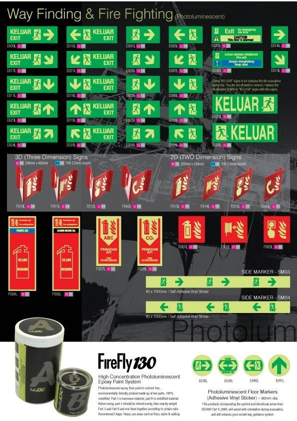  Profile Photos of SIGNLAB SDN BHD 132, JALAN BP 5/11 - Photo 21 of 24
