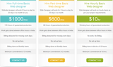 Menus & Prices, Web Design India, Kolkata