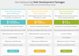 Menus & Prices, Web Design India, Kolkata