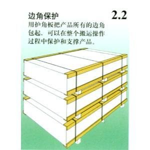  Profile Photos of paper corner board-China Boda Packing-ksboda@126.com No 359, Ji Guang Rd - Photo 2 of 2