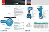 Menus & Prices, Cair Euromatic Automation Pvt Ltd, Ahmedabad