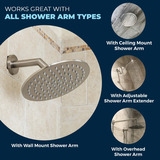 The Shower Head Store, San Juan