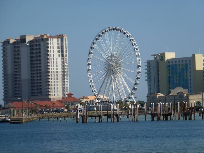  Pensacola Beach views of Real Estate Counselors, Inc. 1003 N 12th Ave - Photo 4 of 11