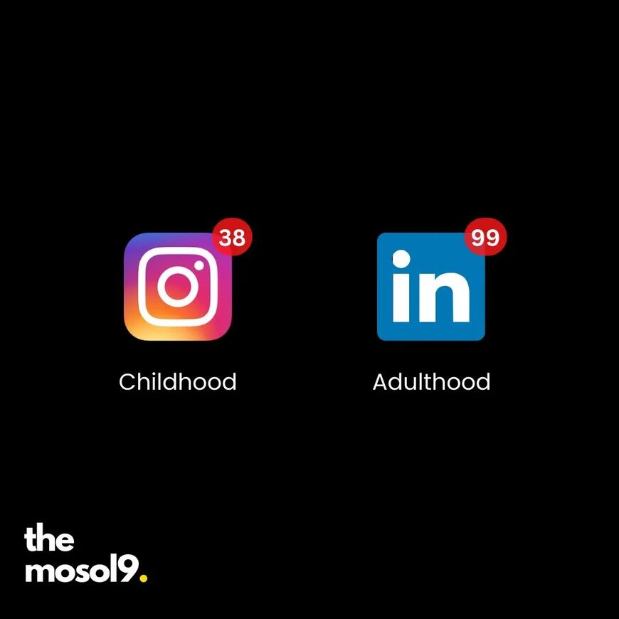  Pricelists of Digital Marketing Agency - Mosol9 49, Image Gardens Rd, Cyber Hills Colony, VIP Hills, Madhapur - Photo 3 of 4