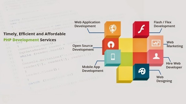  Profile Photos of Phpdeveloperindia: Web Design and Development Company 30 Ambica Building, Nr.FortuneLandMark Hotel, Usmanpura - Photo 2 of 2