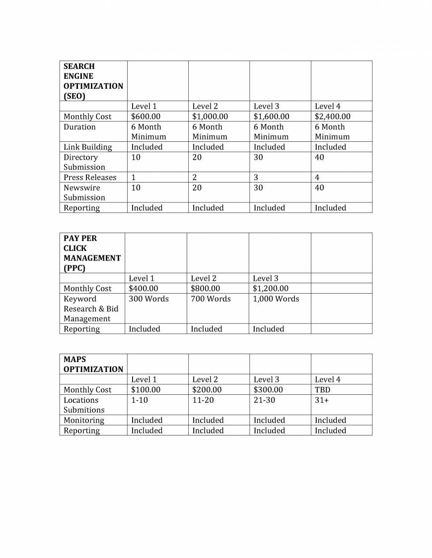  Pricelists of YOTM Inc. 1297 NE 103rd St. - Photo 2 of 3