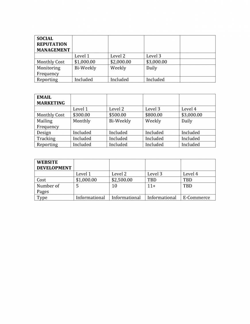  Pricelists of YOTM Inc. 1297 NE 103rd St. - Photo 3 of 3