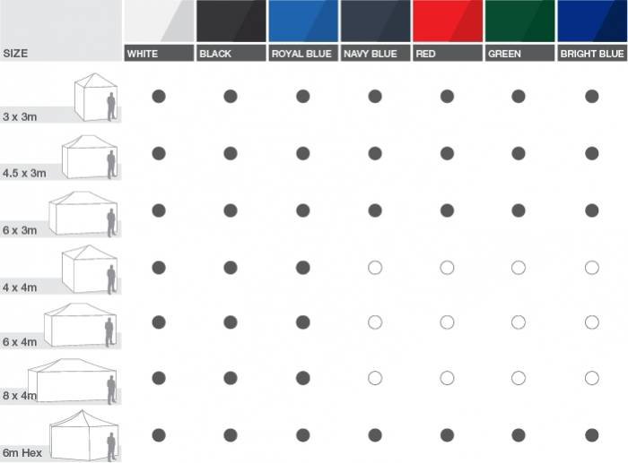 Standard colours for Protex-1 units Instant Event Tents of BUDGET MARQUEES 18 Cliff Hill, Gorleston - Photo 3 of 45