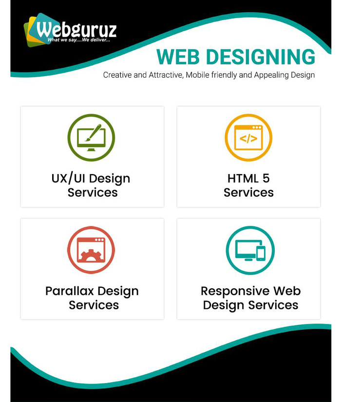  Services of Webguruz Technologies Pvt. Ltd. IT-C2, Dibon Building, 4th Floor - Photo 2 of 4