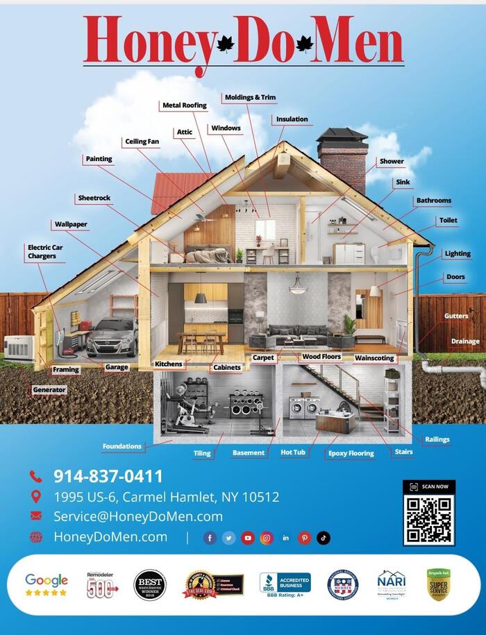  New Album of Honey Do Men Home Remodeling & Repair 1995 US-6 - Photo 1 of 7