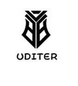 ELECTRIC SKATEBOARDSâ€“ Uditerboard, San Jose