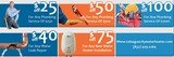 League City Water Heater, League City