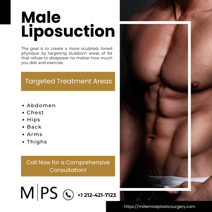  Millennial Plastic Surgery of Millennial Plastic Surgery 56 W 45th St, 4th floor - Photo 8 of 12